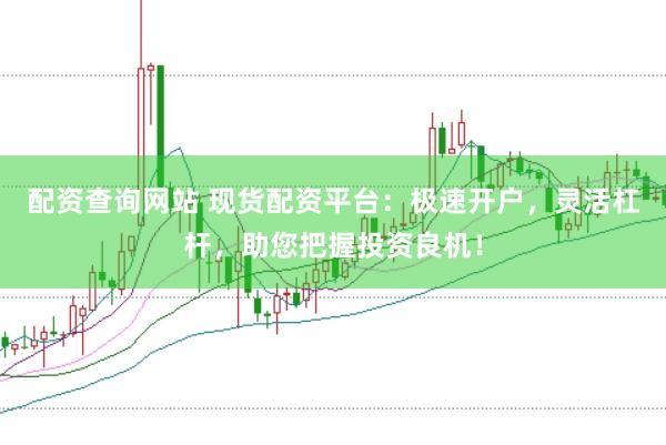 配资查询网站 现货配资平台：极速开户，灵活杠杆，助您把握投资良机！