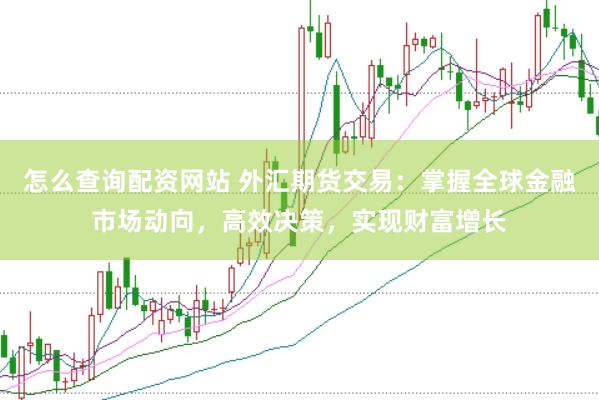 怎么查询配资网站 外汇期货交易：掌握全球金融市场动向，高效决策，实现财富增长