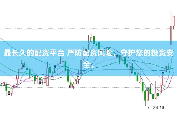 最长久的配资平台 严防配资风险,守护您的投资安全。