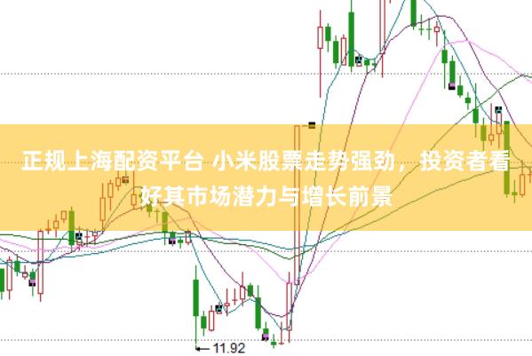 正规上海配资平台 小米股票走势强劲，投资者看好其市场潜力与增长前景