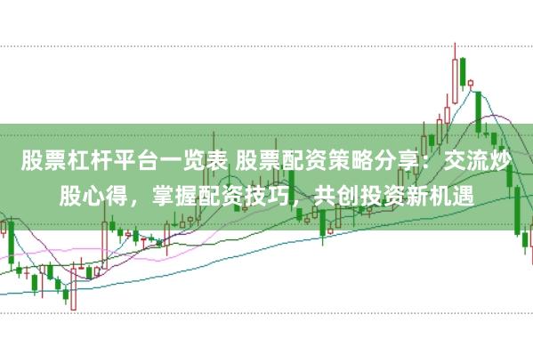 股票杠杆平台一览表 股票配资策略分享：交流炒股心得，掌握配资技巧，共创投资新机遇