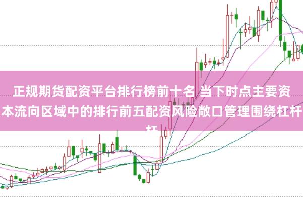 正规期货配资平台排行榜前十名 当下时点主要资本流向区域中的排行前五配资风险敞口管理围绕杠杆