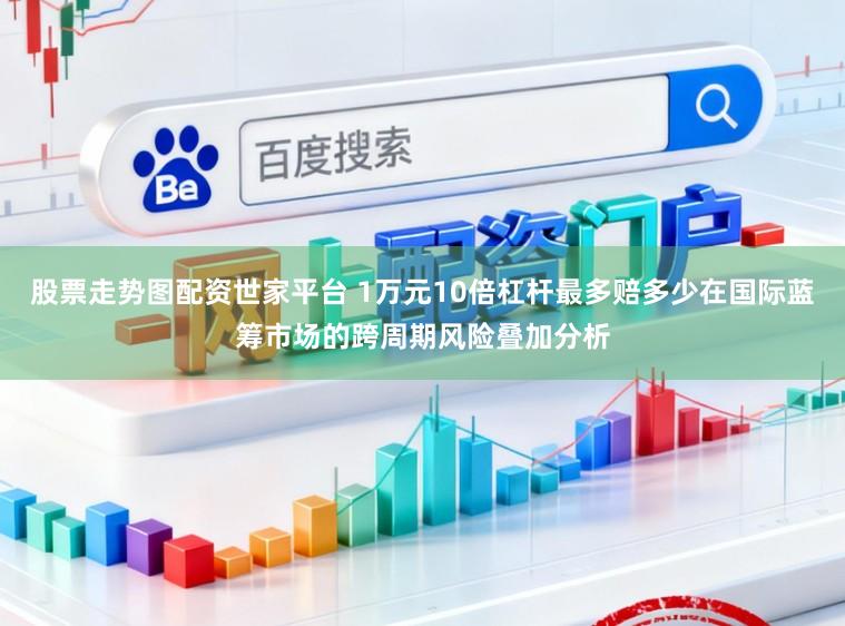 股票走势图配资世家平台 1万元10倍杠杆最多赔多少在国际蓝筹市场的跨周期风险叠加分析