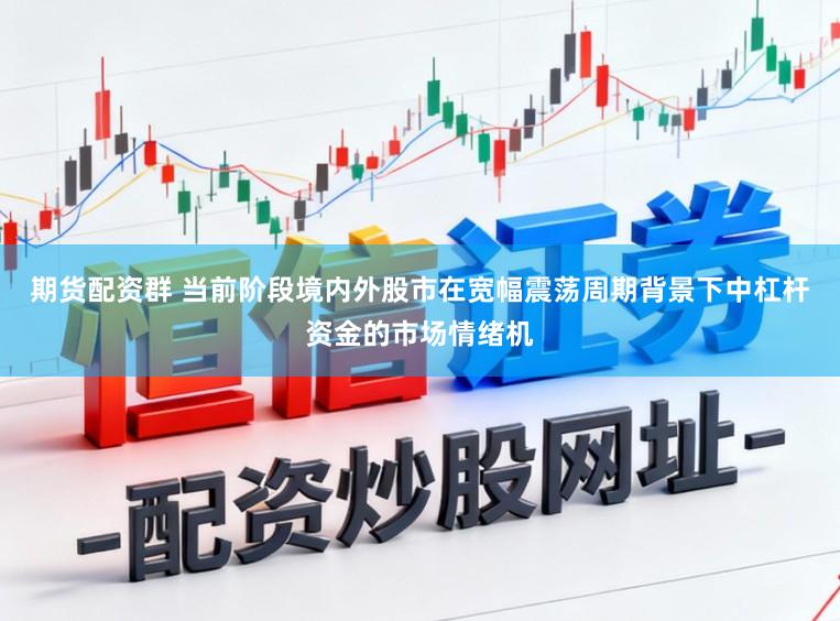 期货配资群 当前阶段境内外股市在宽幅震荡周期背景下中杠杆资金的市场情绪机